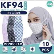 KF94 MASK HEADLOOP MASK HIJAB MASK KF94 !!4 LAYERS PROTECTION!! FACE MASK HEAD LOOP KF94 FACE MASK 4