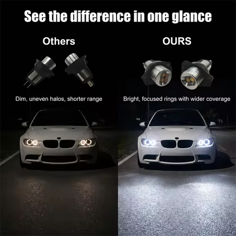 Angel Eyes Marker Light Bulbs Bright Headlight Replacement for BMW 3 Series 2009-2011 E90 Sedan E91 