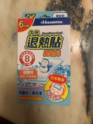 退熱貼