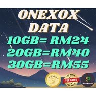 ONEXOX OFFER ONEXOX PROMOTION ONEXOX DATA ONEXOX SEASONPASS ONEXOX