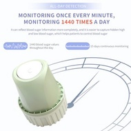 LinX(Aidex) Dynamic Blood Glucometer CGM Sensor Wearable Continuous Blood Glucose Monitoring System