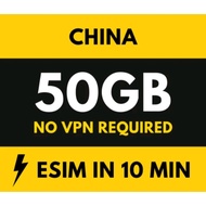 China Mainland eSIM Auto VPN + 5G Max 中国 (50GB) 30 Days