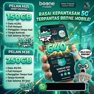 BeONE Mobile | Agent BeONE  | Unlimited Call  | BeONE Jimat