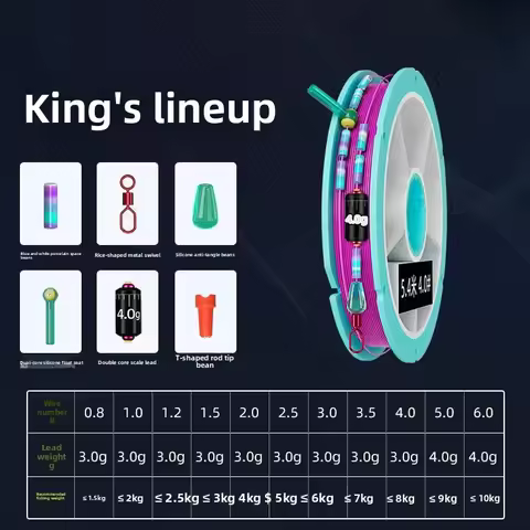 10 Rolls Imported Toray Fishing Line, High Strength Finished Main Line Set for Crucian Carp Taiwan F