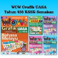 Sasbadi 2025 - WOW GRAFIK UASA KSSR TAHUN 4, 5, 6
