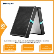 Blueair Replacement Filter for HealthProtect SmartFilter 7400 Series - 7410i • 7440i • 7470i (ORIGIN