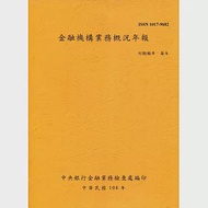 金融機構業務概況年報108年 作者：中央銀行金融業務檢查處