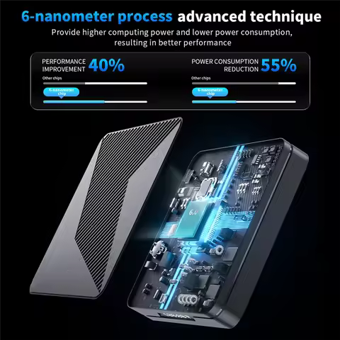 Andriod 14 TV Box Voice Control 4K 60Fps Amlogic S905X5M CPU HDR 8K 2.4G 5G Wifi6 BT5.0 1000M Lan Su