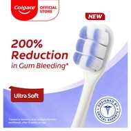 Colgate Gentle Gum Expert Toothbrush 1s