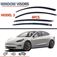 Suitable for Tes Garbage Mol3 Rain Guard Modified Decorative Rain Guard Acrylic Rain Eyebrow Rain Gu