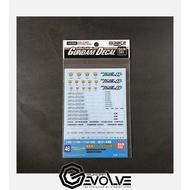 Gundam Decal GD046 1/100 Gundam 00 Celestial Being Series Decals