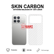 F8 PROpoco F8 ULTRA SKIN CARBON 3D ANTI-SCRATCH CARBON SKIN F8 PROpoco F8 ULTRApoco