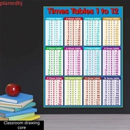 PLANED Children Multiplication Table Waterproof Durable Basic Math 1-12 Times Quick Calculation Char