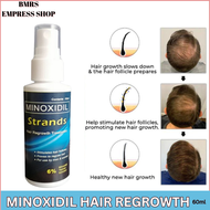 ORIGINAL Minoxidil Strands 6% Hair Regrowth Treatment, Hair Grower Beard, Grower for Men & Women (60