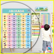 ▧ ♙ ✤ ABAKADA LAMINATED WALL CHART A4