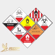 B3 Waste Sign Size 40x40cm - Aluminum Plate