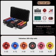 Customizable No-Denomination Texas Poker Chip Set