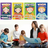 Question Words Poster English Classroom Language Learning Interrogative Words Bilingual School Class