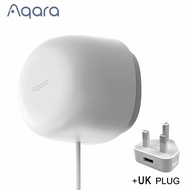 Aqara | Aqara ZigBee 3.0 FP1 Human Presence Sensor Smart Human body Detector Exists Sensor Smart Hom