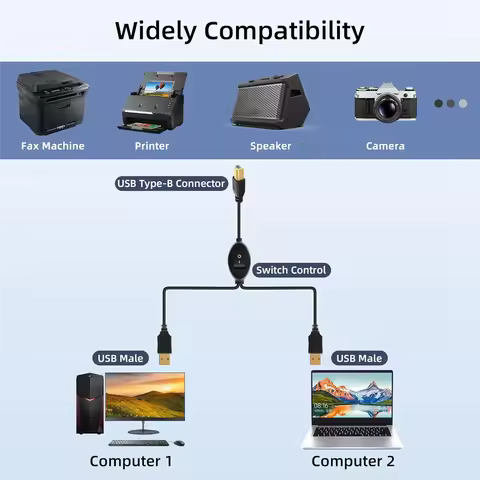 A52T2 in 1 Printer Cable USB A to B Male to Male Printer Cable for Hp Canon Samsung Printer Splitter