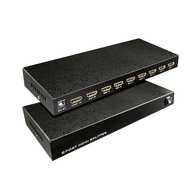 1x8 HDMI Splitter by Anlink-1 in 8 Out,Premium Quality Ultra HD 4K 60HZ 2.0 1x8 HDMI Splitter High R