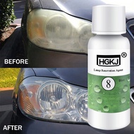 HGKJ-8-20ML Car Vehicle Headlight Lamp Lens Restoration Agent Repair Cleaner D42