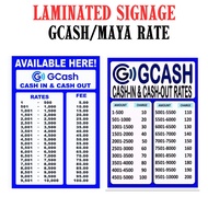 GCASH RATE LAMINATED SIGNAGE A4 SIZE