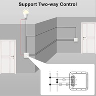 Tuya Smart Wifi Switch Smart Home DIY Breaker Supports 2 Way Control Voice Worksfor