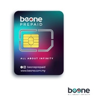 Beone Sim Card 5G/4G Unlimited Data Internet & Call to All Network