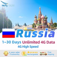 Wefly Russia SIM Card 1-30 Days Unlimited 4G Data Daily 500MB/2GB Prepaid SIM Card Support eSIM for Tourist Travel