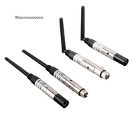 [SRE] DMX512 2.4G Wireless Receiver Transmitter Lighting Controller for DMX Equipment RQC