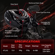 SeaHunter ATLAS BC Reel Pancing 6+1BB 7.5:1 Drag 16KG Magnetic + Centrifugal Dual Brake System Deep