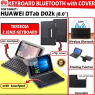 Huawei Dtab D Tab D02k D-02k Compact Docomo Tablet 8 8.0 Inch Wireless