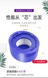 Replacement HEPA Rear Filters Substitutes for Dyson V6 (1pc) ; 優柔百貨 - "1個" Dyson V6系列 的替換代用後置 HEPA 過濾器