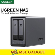 UGREEN NASync DXP2800 NAS Server 2 Bay + 2 Slot M.2 76TB With Intel N100 Quad Core DDR5