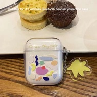 Raimondo Casing Earphone Anti Jatuh Transparan Lucu Casing Headset Bluetooth Termasuk Liontin Cocok