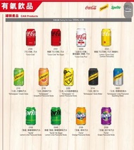 全新$70可口可樂24罐。原箱。汽水。飲品