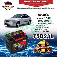 Münster Robust MF CMF 75D23 | 75D23L (60AH) Car Battery Bateri Kereta for Hyundai Accent 1.5 LC 1999
