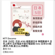 NTT docomo 日本五日電話卡4/5G