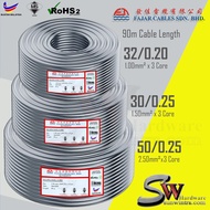 SIRIM FAJAR Flexible Cable 1.0mm / 1.5mm / 2.5mm PVC Flexible 3 Core Cable
