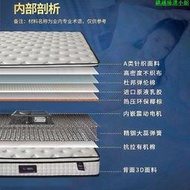 全自動智能床電動床墊席夢思彈簧民宿家居動力床墊