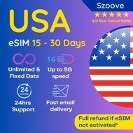 USA eSIM Unlimited Data 🇺🇸