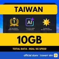 Traverrsim Taiwan eSIM Max 台湾 (10GB)