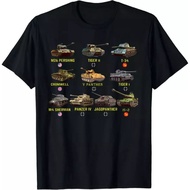 Top Ten Best Ww2 Tanks M4 Sherman Panzer Iv Tiger Ii T-34 Fashion T Shirt For Men