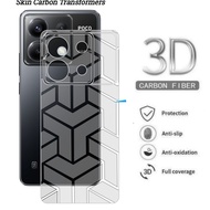 HANSEN - Xiaomi TransformerScreen Protector poco X6 X5 5G X5PRO M6 M5 M5s M4 Pro M3 M3Pro F6 F5 F4 F