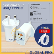 2.4A Dual USB USB Adapter USB Phone Charger Travel USB Adapter Fast Charging Charger Port Adapter Ch