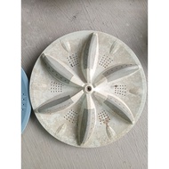 Sanyo.Aqua 8kg washing machine tray disassembled