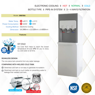 I-TECH Top Load Bottled Water Dispenser Hot Warm Cold Penapis Air Botol - Electronic Fan Cooling Wat