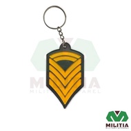 GANTUNGAN Sevron Rubber Keychain Politeknik Cruise Science Pip Semarang Poltekpel