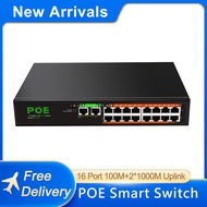 TEROW 16 8 4 Port Poe Switch Gigabit Ethernet Art Internet 100/1000M Network For Intelbras/ Router/IP Camera/ Wireless AP
